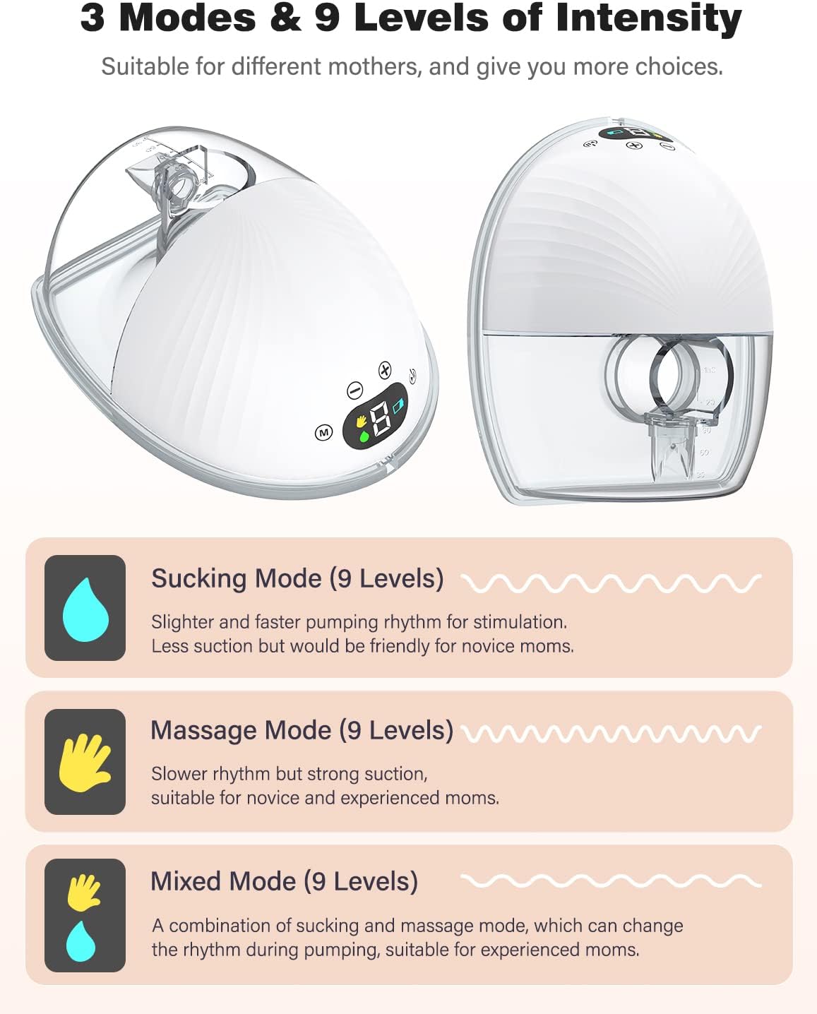 Wearable Breast Pump, Electric Breast Pump Hands Free with 3 Modes & 9 Levels, Portable Cordless Breast Pump for Travel, Office, Outdoors, 17/19/21/24mm Flanges - Image 5